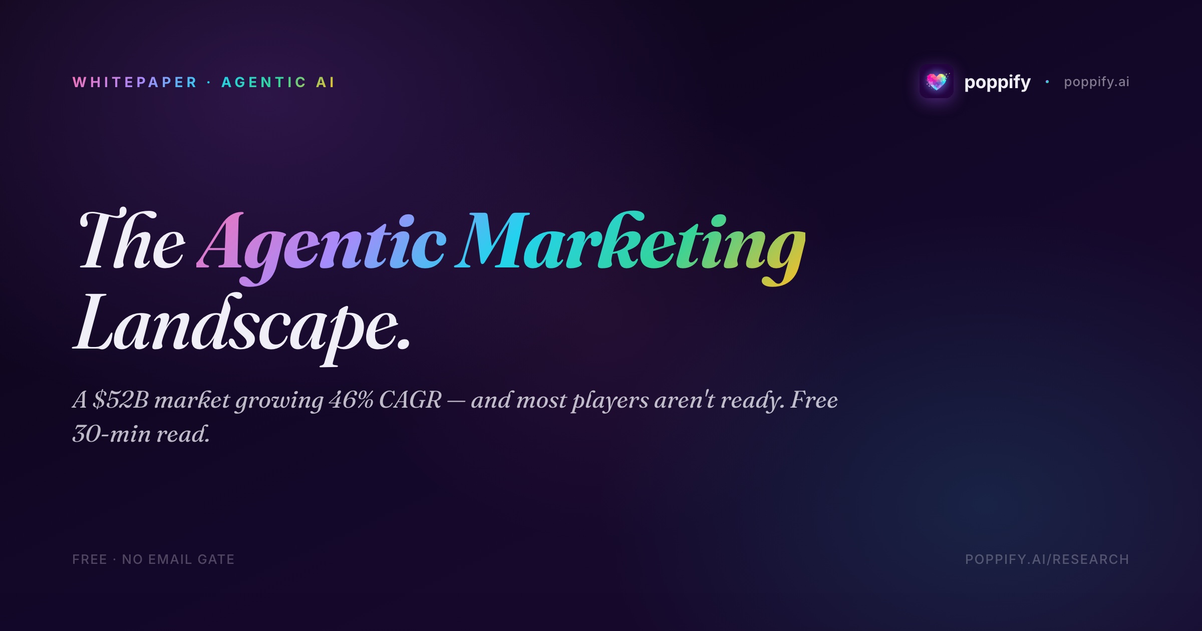 The Agentic Marketing Landscape 2026 — Poppify Research