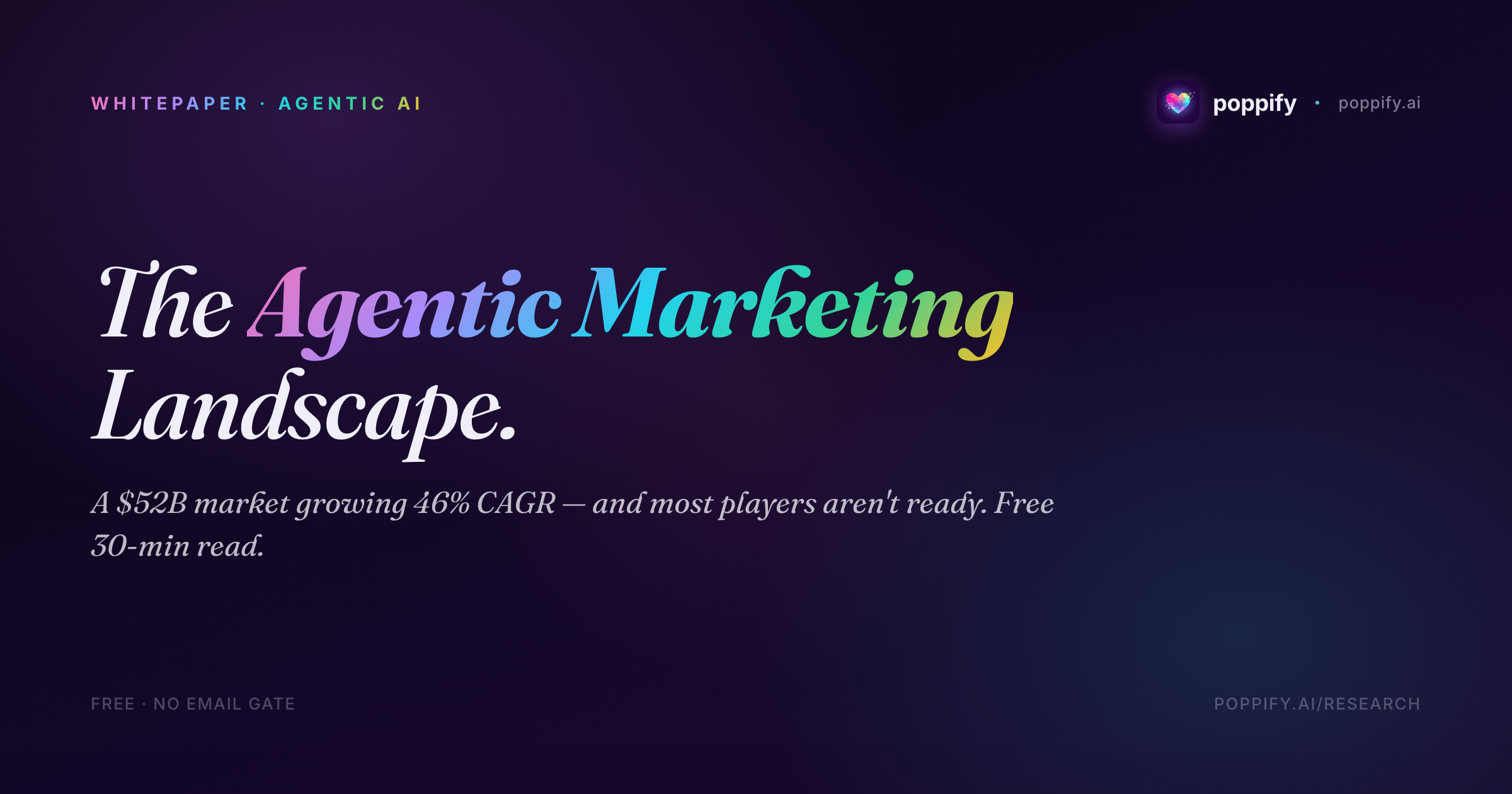 The Agentic Marketing Landscape 2026 — Poppify Research